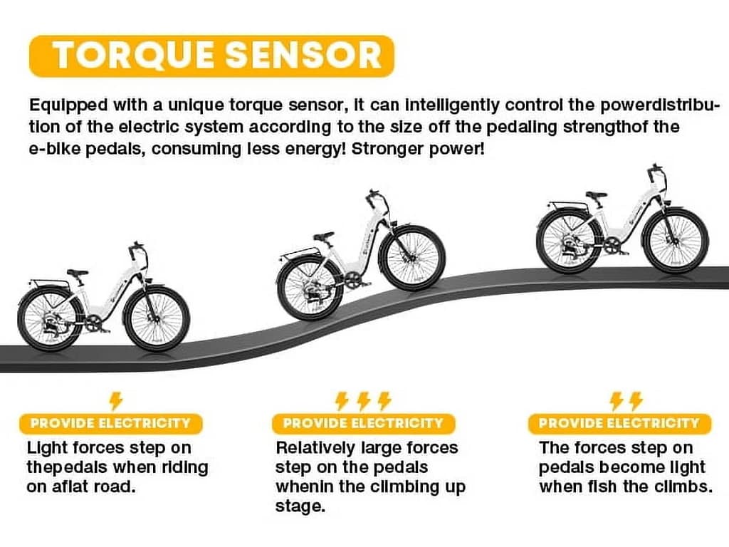 Ultimate Buyers Guide 2 ebike motor comparison chart